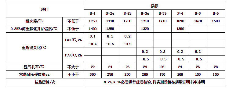 75高铝砖-拷贝_02