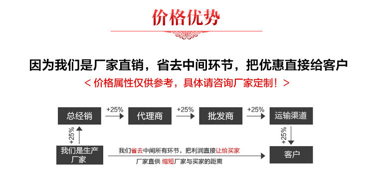源头厂家优势