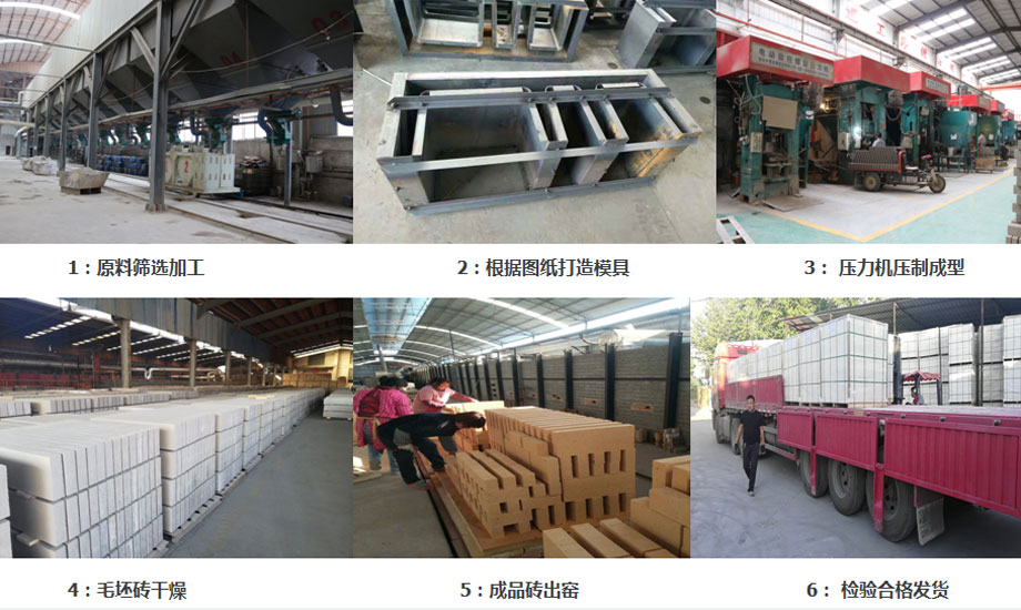 高铝砖生产流程.jpg